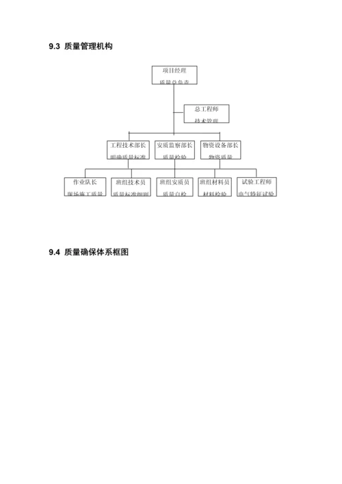 施工技术规范Word文档模板.docx
