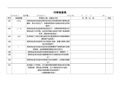 生产部内审检查表.docx