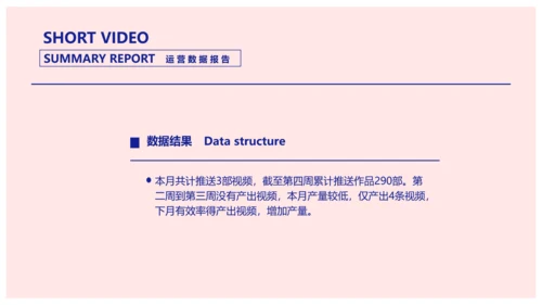简约风粉色短视频运营数据报告PPT