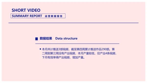 简约风粉色短视频运营数据报告PPT