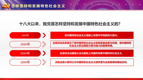 完整框架治国理政重要讲话党课PPT
