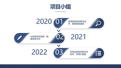 蓝色创意公务员述职报告PPT动态模板