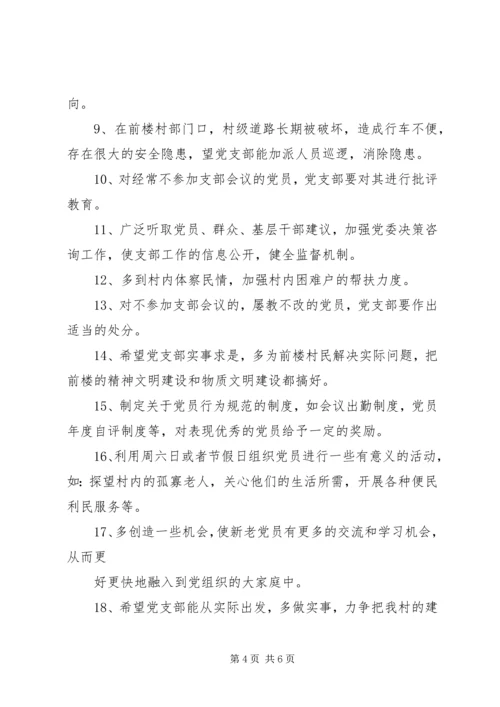 对党支部班子意见建议.docx