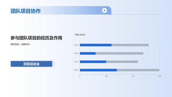 蓝色商务转正汇报PPT模板