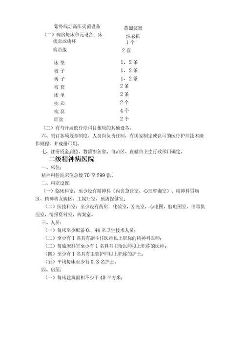 精神病医院设置基本标准精编版