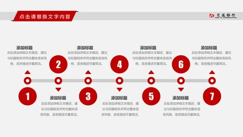 交通银行交行工作总结汇报PPT模版