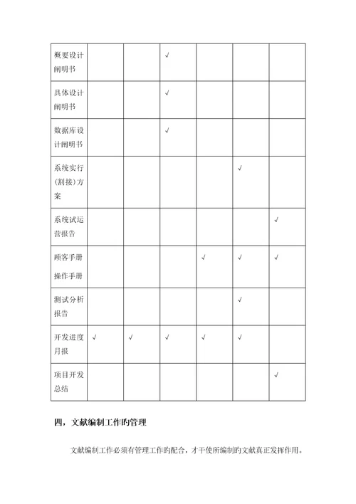 专项项目文档管理专题方案