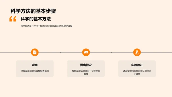 科学知识普及讲座PPT模板