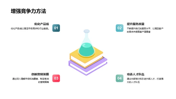 半年业绩风华