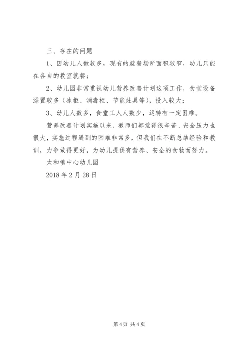 营养改善计划实施情况汇报1010 (2).docx