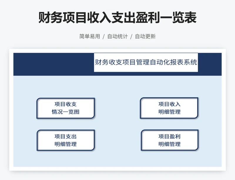 财务项目收入支出盈利一览表