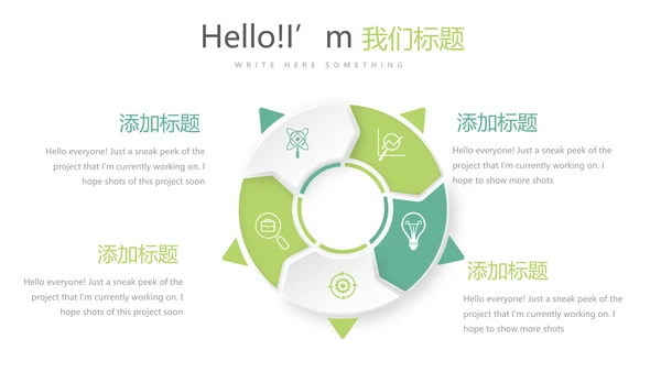 绿色清新简约大方医疗医药代表工作汇报动态PPT