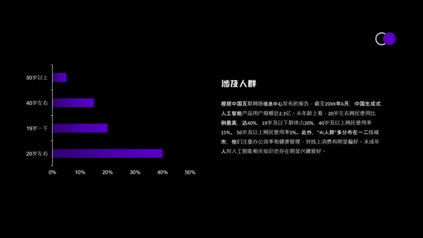 深紫色极简风人工智能PPT模板