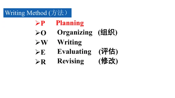 Unit 2 Writing-教学课件（修改版）