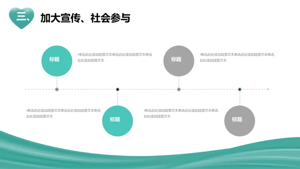 武汉加油新冠病毒疫情防控汇报通用PPT模板