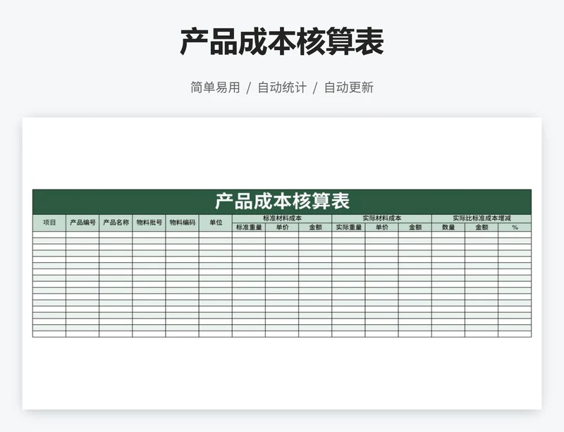 产品成本核算表