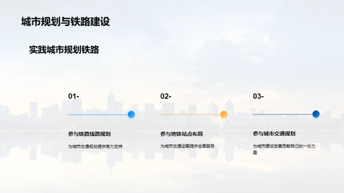 构筑未来：交通与铁路