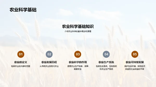 农业科学的新篇章