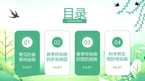 春天健康入春预防先行PPT模板