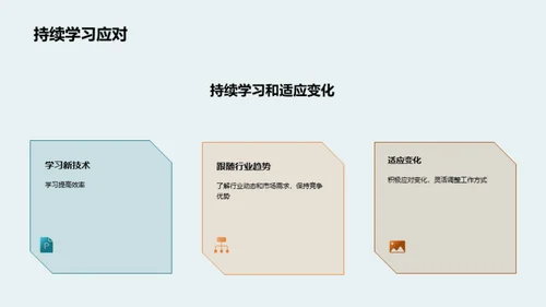 3D风其他行业教学课件PPT模板