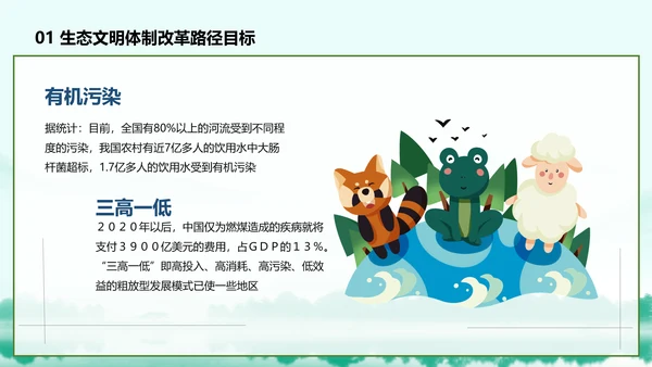 推进生态文明建设美丽中国PPT课件模板
