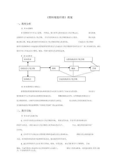 塑料橡胶纤维教案4