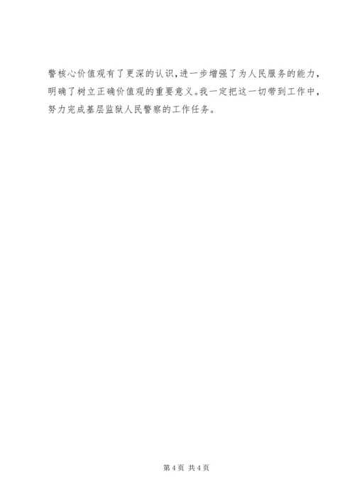 核心价值观学习体会_1.docx