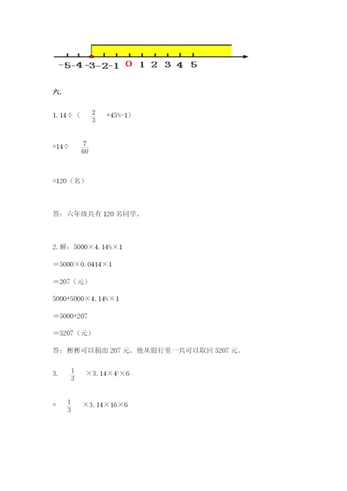 小学六年级数学毕业试题精品（预热题）.docx