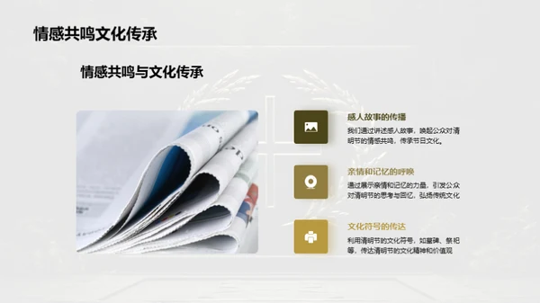 清明节新媒体传播攻略