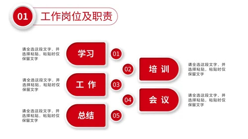 微粒体工作汇报实习报告PPT模板