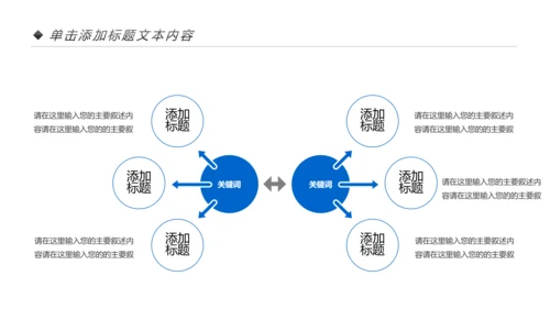 蓝色商务大气中国建设银行建行总结汇报PPT