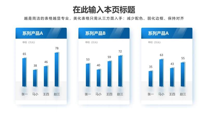 PPT柱状图蓝色简约风