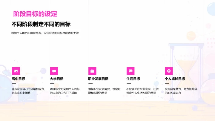 科学规划人生PPT模板