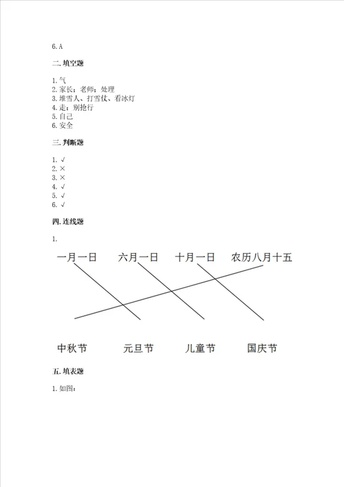 部编版一年级上册道德与法治期末测试卷及参考答案完整版