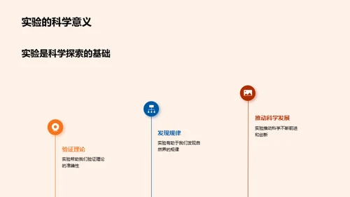 探索科学实验世界