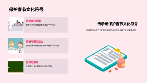 春节文化符号解读