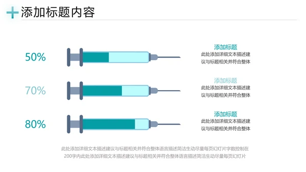 生物基因细胞DNA病毒疫苗研发医疗PPT