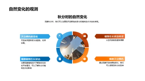 秋分之科学韵味