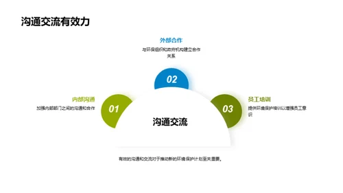 水墨风其他行业总结汇报PPT模板