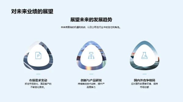 驱动明日：策略之路