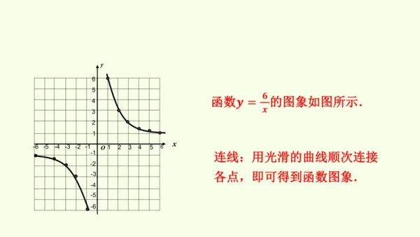 人教版数学九年级下册26.1.2反比例函数的图象和性质课件（37张PPT)