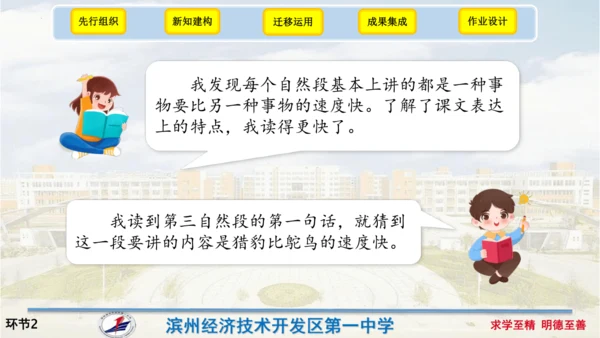 7《什么比猎豹的速度更快》（课件）