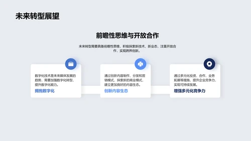 传统媒体转型汇总PPT模板