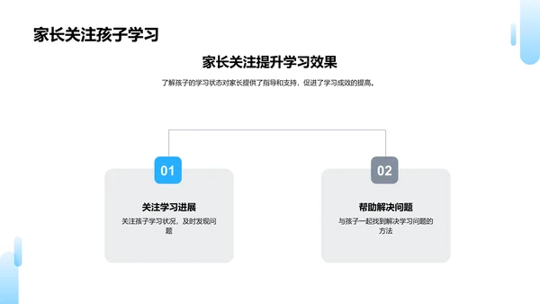 初一数学期末备考