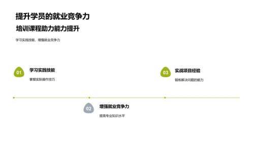 教育创新实践PPT模板