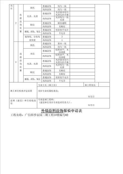 030802溶剂型涂料涂饰工程检验批质量验收记录表