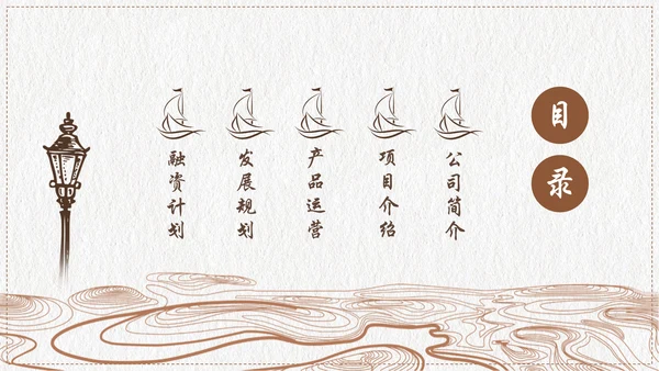 创意复古融资投资商业计划书PPT模板