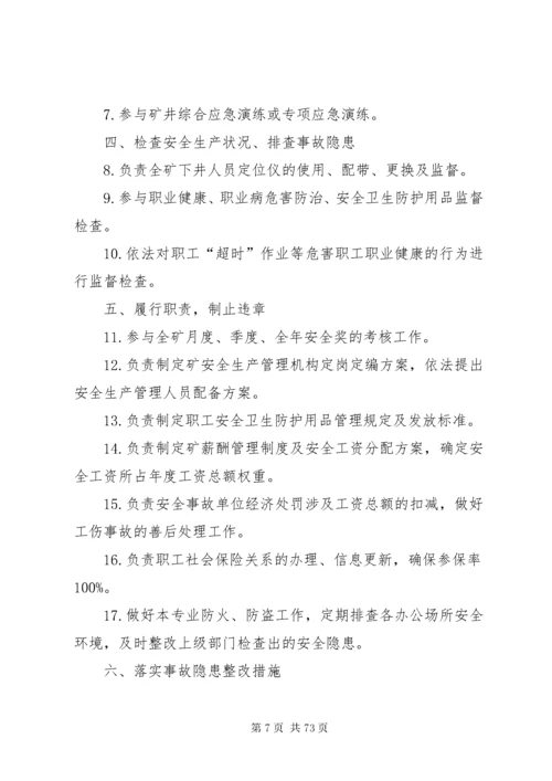 煤矿人力资源部安全生产责任制.docx