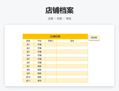 电商财务记账登记会计表格