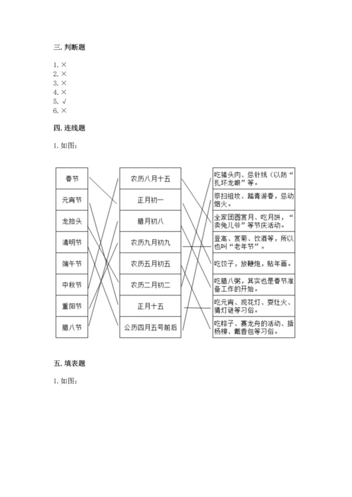 部编版三年级上册道德与法治期末测试卷附完整答案【易错题】.docx